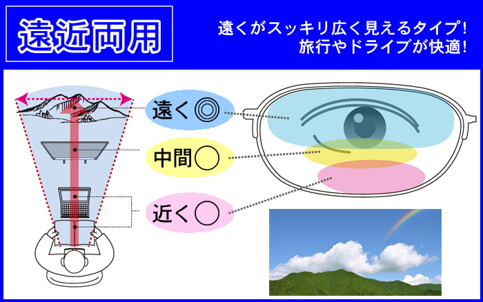 オプティナフィールド